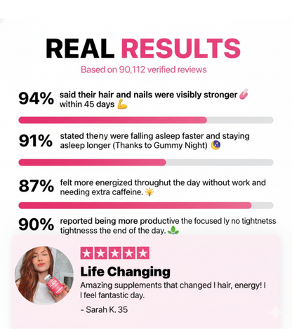 Kit Gummy® Trio Routine