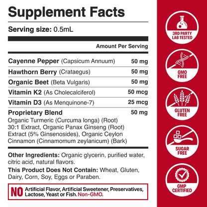 [First Order One-Time Bonus] FREE Performance Max™