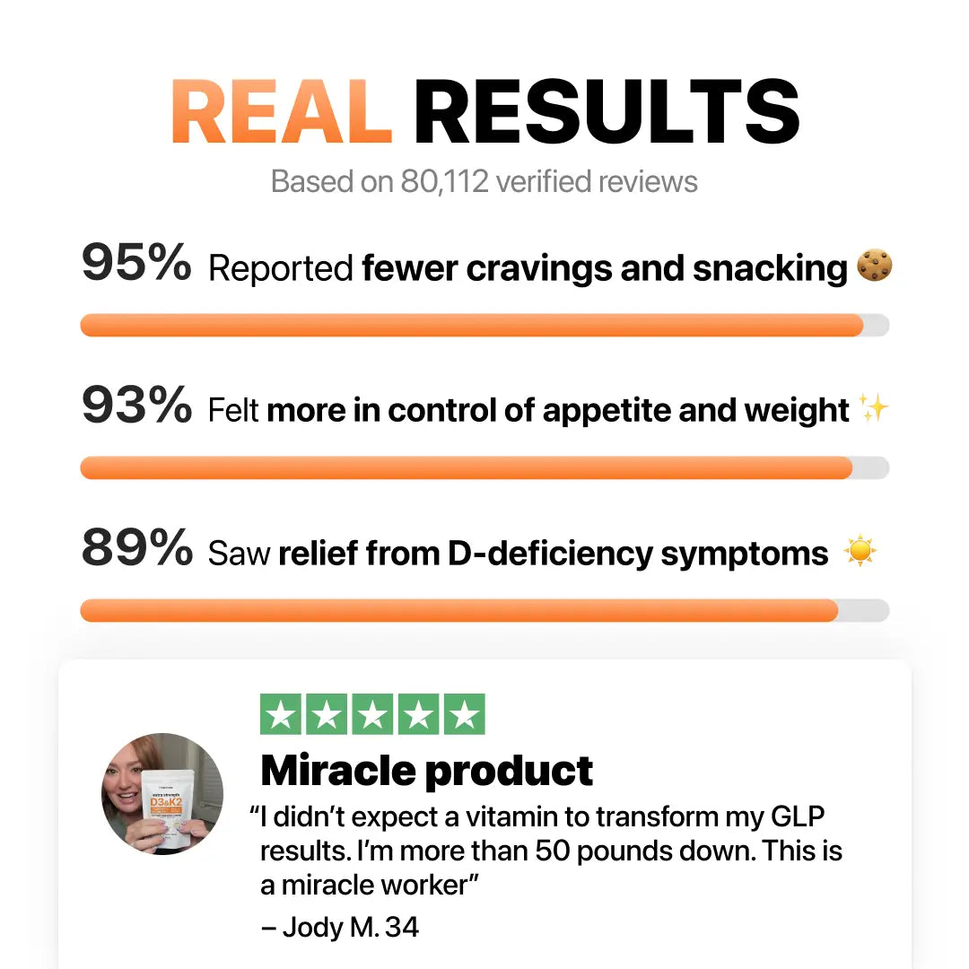 [ONE-TIME OFFER] Buy One, Get TWO FREE