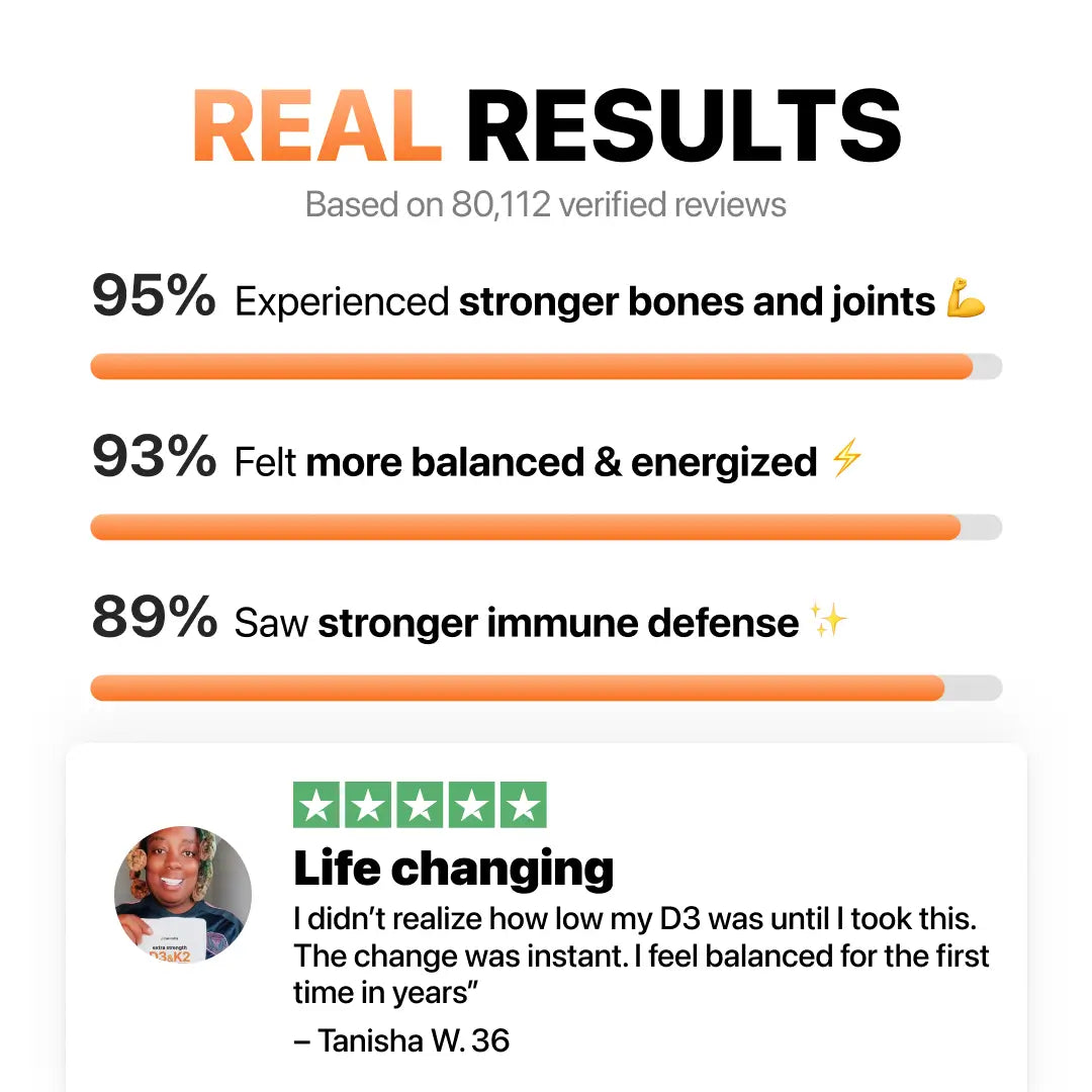 [ONE-TIME OFFER] Buy One, Get THREE FREE