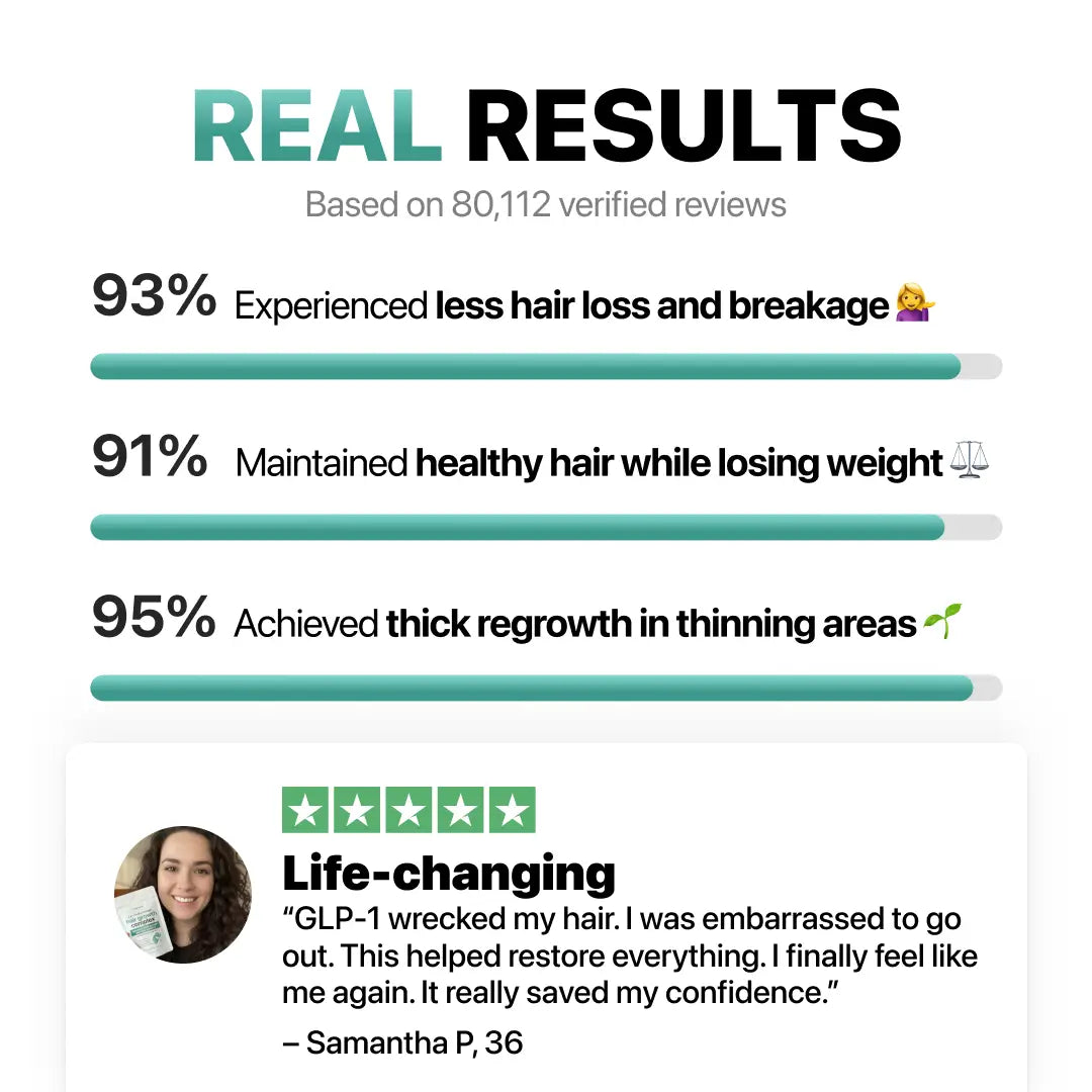 [ONE-TIME OFFER] Buy One, Get TWO FREE