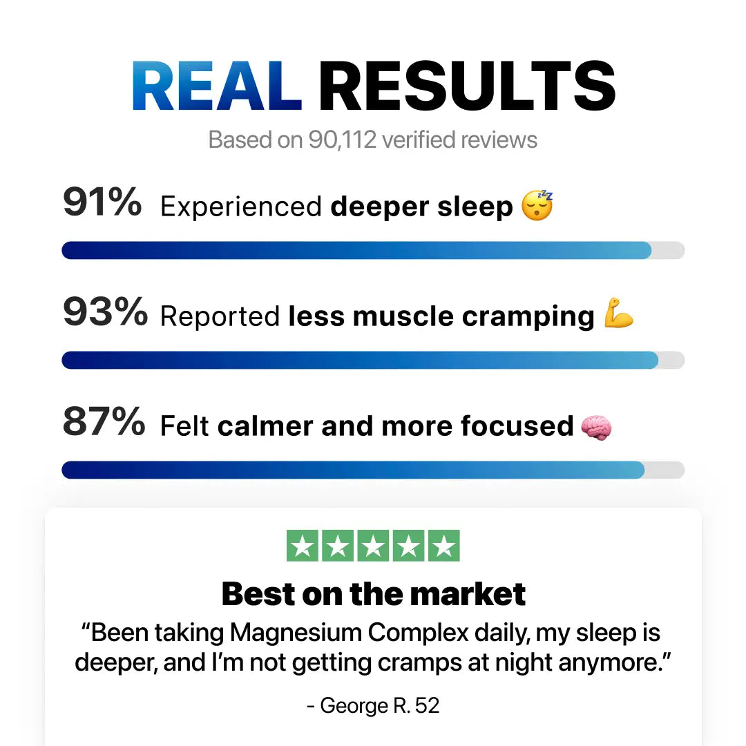 [ONE-TIME OFFER] Buy Three, Get FOUR FREE