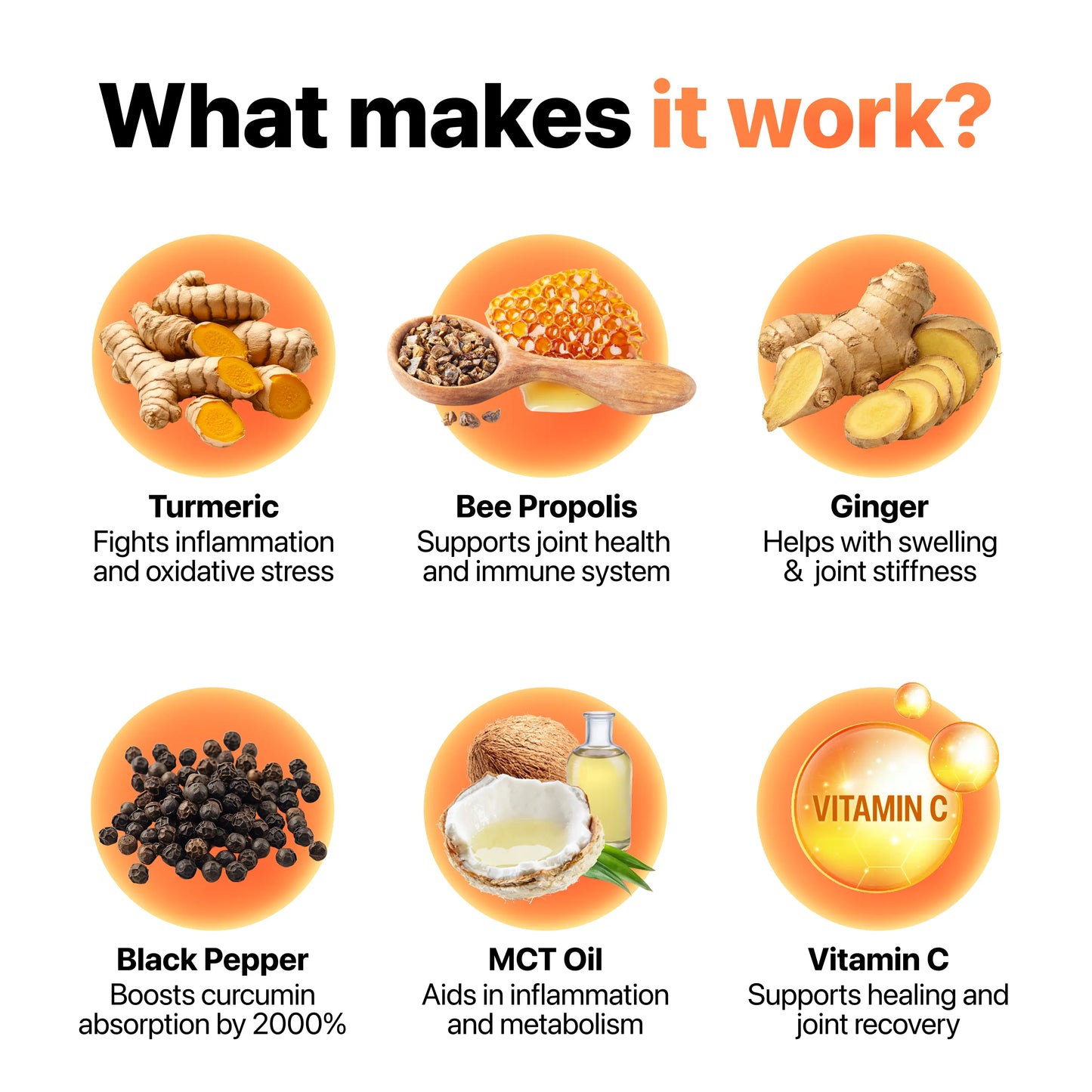 [ONE-TIME OFFER] Six FREE Bottles