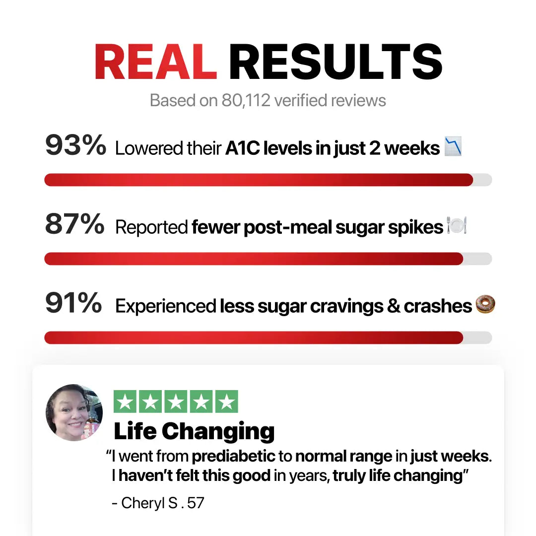 [ONE-TIME OFFER] Buy One, Get TWO FREE