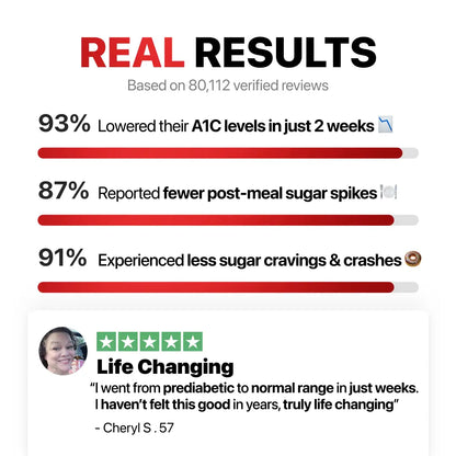 [ONE-TIME OFFER] Buy One, Get TWO FREE