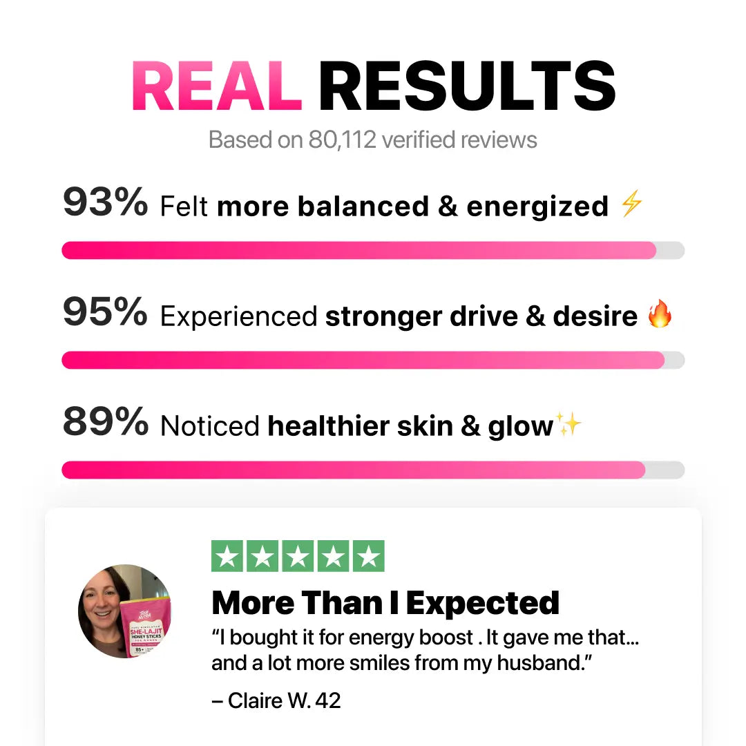 [ONE-TIME OFFER] Six FREE Packs